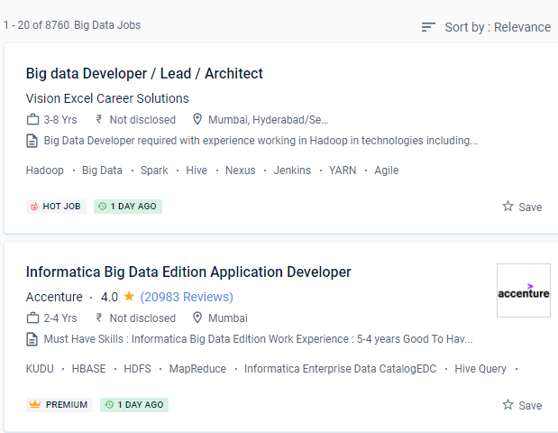 Big Data internship jobs in Vijayawada