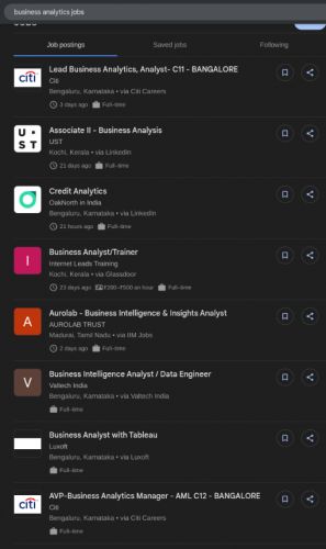 Business Analytics internship jobs in Noida