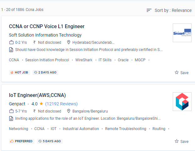 CCNA internship jobs in Malappuram