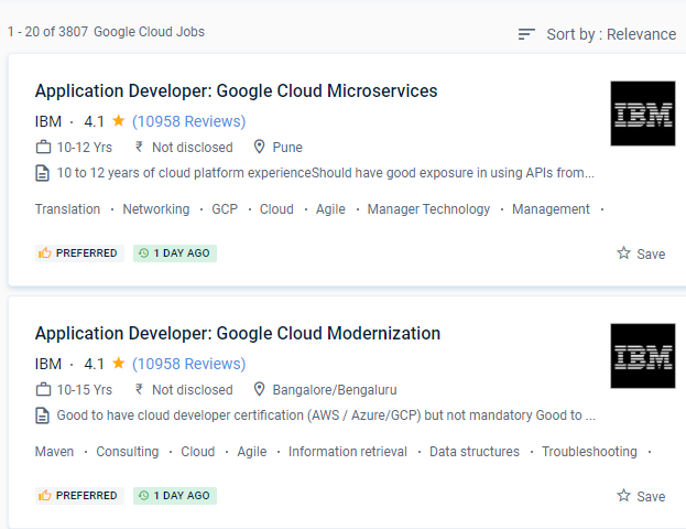 Google Cloud Platform internship jobs in Aurangabad