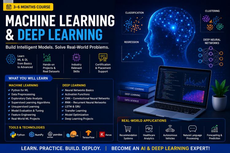 Machine Learning & Deep Learning Training in mumbai