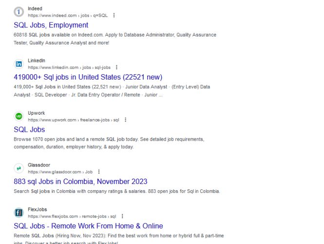 Sql internship jobs in Erode